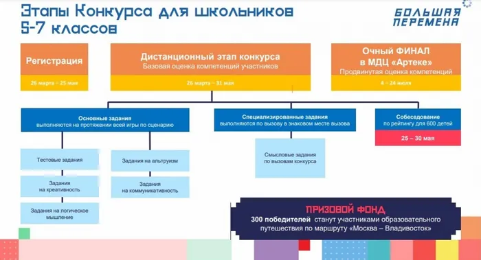 Слайд 8