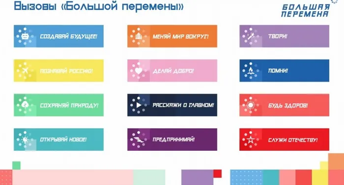 Слайд 15