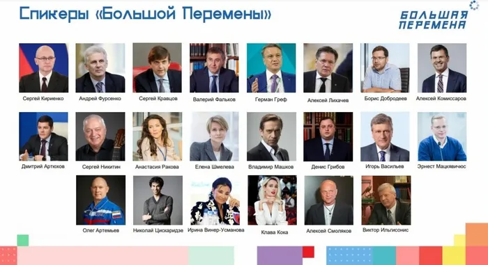 Слайд 6