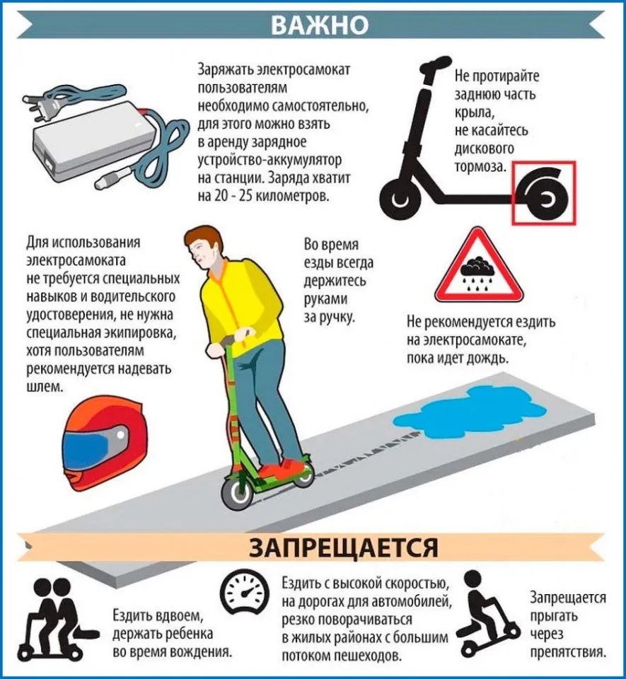 важные-моменты-944x1024