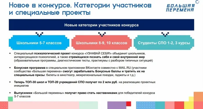 Слайд 5